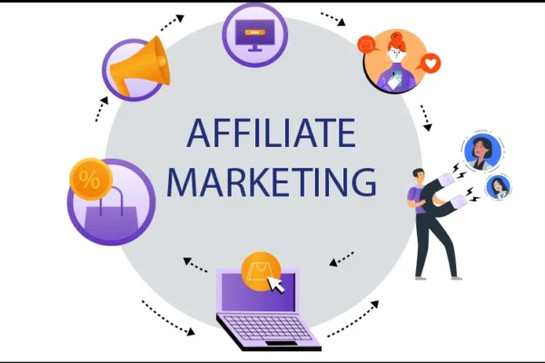Affiliate Marketing for Beginners