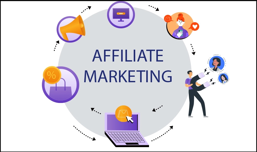 Affiliate Marketing for Beginners